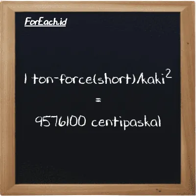 Contoh konversi ton-force(short)/kaki<sup>2</sup> ke centipaskal (tf/ft<sup>2</sup> ke cPa)